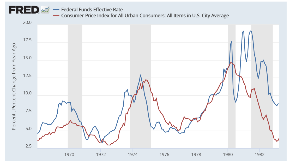 今の下落相場は1970年代のスタグフレーションに近い？金、銀が暴騰後に暴落した理由。